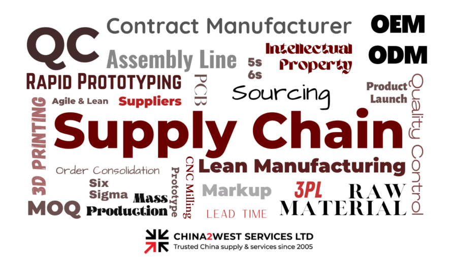 C2W-Supply Chain Glossary